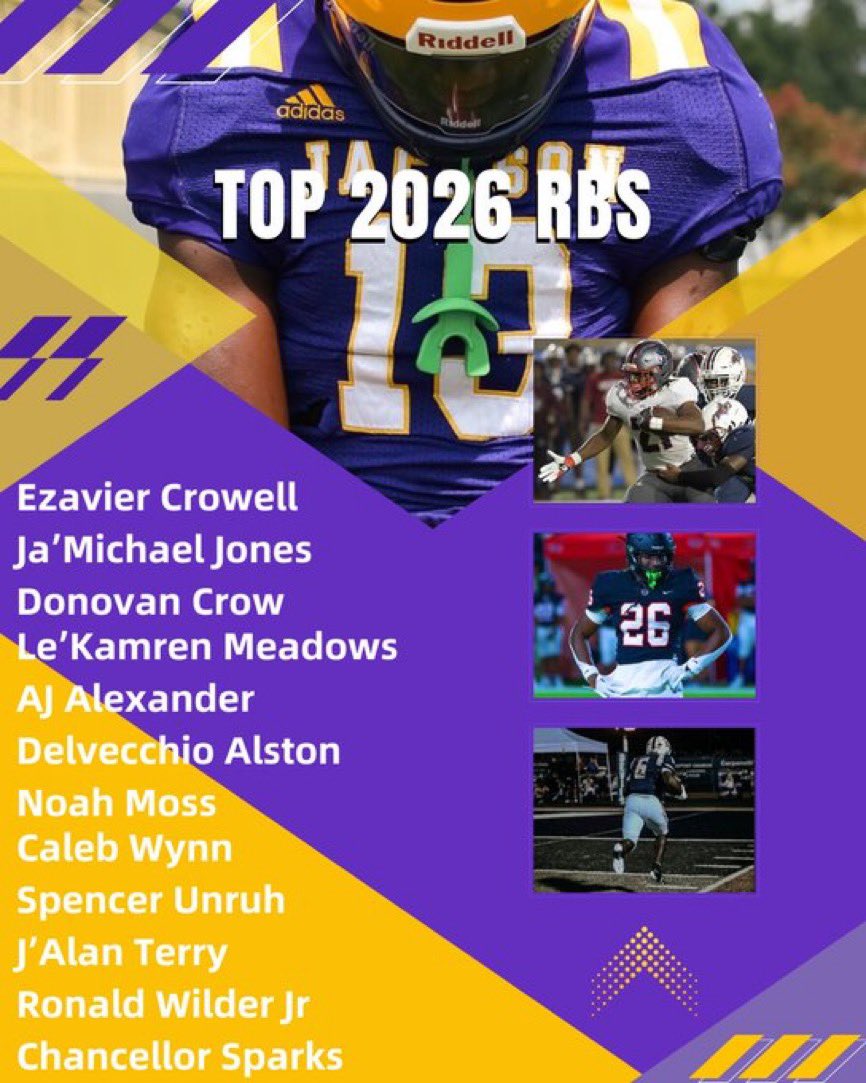Larry Rudolph (@scoutfball) on Twitter photo 🚨Top 2026 RBs in the state of Alabama, by <a href="/DownSouthFb1/">Down South</a> <a href="/helmet2helmt251/">Helmet2Helmet251</a> & myself.
Whether you need a 75 yard sprinter or a tough bruiser in between the tackles, our state has it all! 😤
<a href="/EzavierCrowell/">Ezavier Crowell</a> <a href="/MikeJones__21/">Ja’Michael Jones C/O 26</a> <a href="/DonovanCrow1/">Donovan Crow</a> <a href="/LeKamrenMeadows/">Le’Kamren Meadows</a> <a href="/AJAlexanderRB/">AJ Alexander</a> 🚨Top 2026 RBs in the state of Alabama, by <a href="/DownSouthFb1/">Down South</a> <a href="/helmet2helmt251/">Helmet2Helmet251</a> & myself.
Whether you need a 75 yard sprinter or a tough bruiser in between the tackles, our state has it all! 😤
<a href="/EzavierCrowell/">Ezavier Crowell</a> <a href="/MikeJones__21/">Ja’Michael Jones C/O 26</a> <a href="/DonovanCrow1/">Donovan Crow</a> <a href="/LeKamrenMeadows/">Le’Kamren Meadows</a> <a href="/AJAlexanderRB/">AJ Alexander</a>