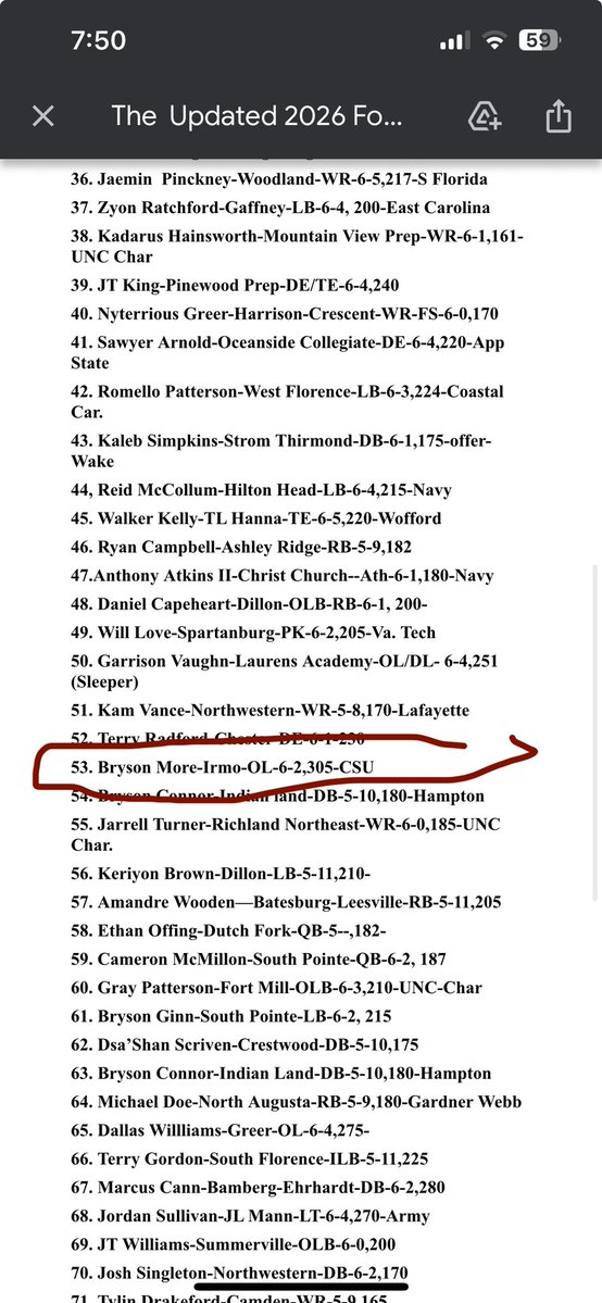 Brysonmoore7676's tweet image. HSSR Top 100 in the state for 2026… it’s ALL God 🙏🏾 @Irmo_Football @1luv5 @Demyond1 @CoachWright425 @Dash25_ @GregRuff16_ @HighSchoolBlitz @CoachLMartin #JesusIsInControl