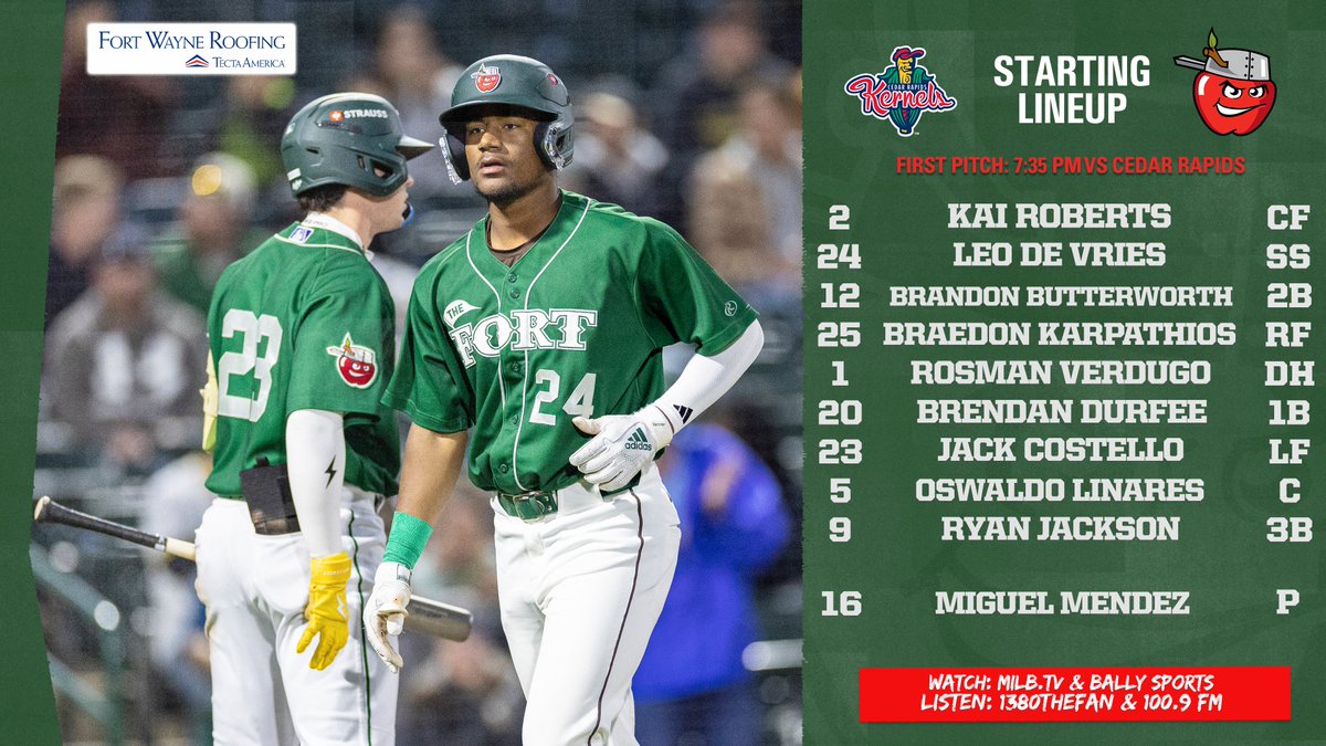 TinCaps's tweet image. Over halfway through the road trip
🆚@CRKernels (Twins Affiliate)
📍 Veterans Memorial Stadium
🕐 7:35
📻 @1380thefan & 100.9 FM | TinCaps.com/Broadcasts
📺 @Bally__Sports 🆓 | MLB.TV