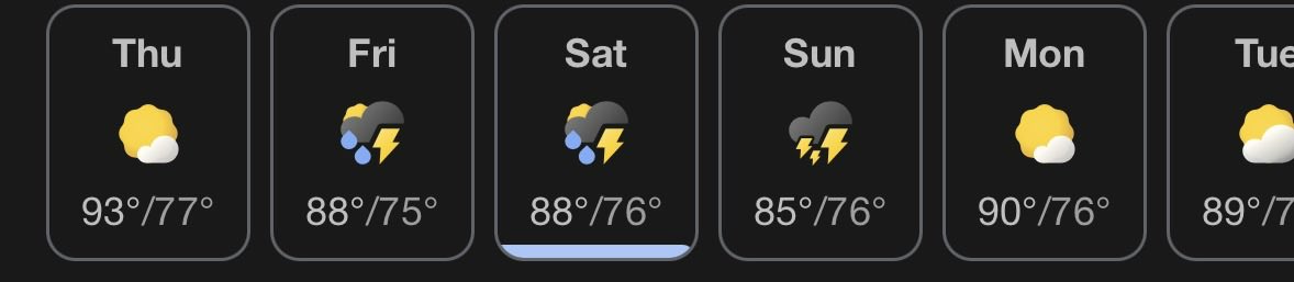 At this point, it’s a NASCAR weather conspiracy, right?