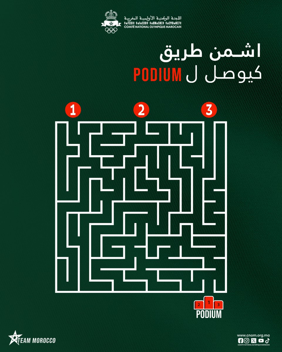 Tell us in the comments which is the right way 🧐

#TeamMorocco #GameDay