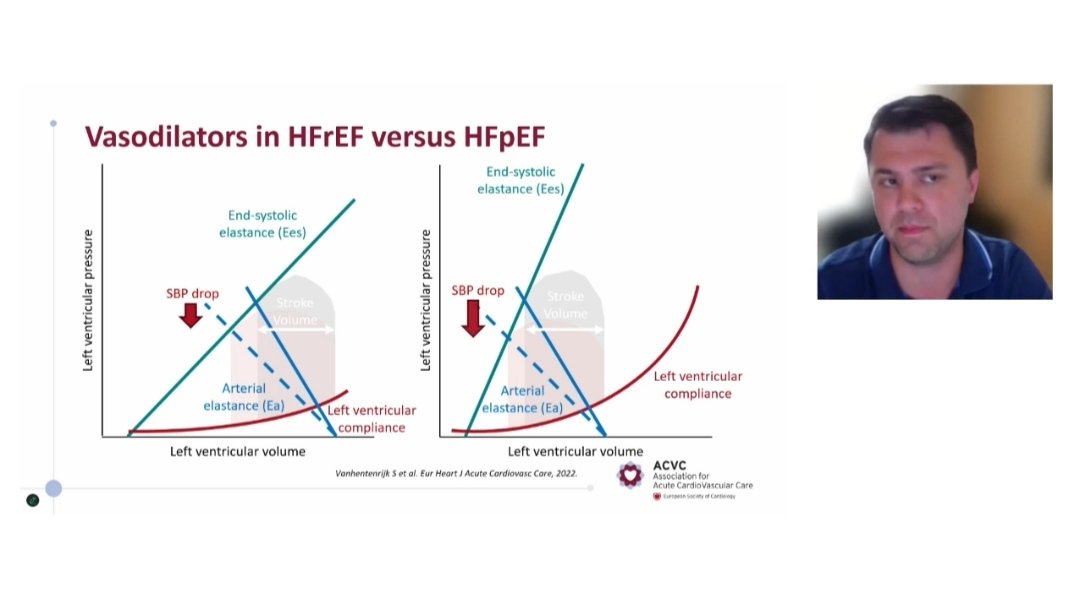 ACVCPresident's tweet image. Excellent webinar on management of #AHF in HFpEF
You can watch the recording on demand at ESC365 @escardio @ann_oleksiak @Sofiegevaert @FH_Verbrugge