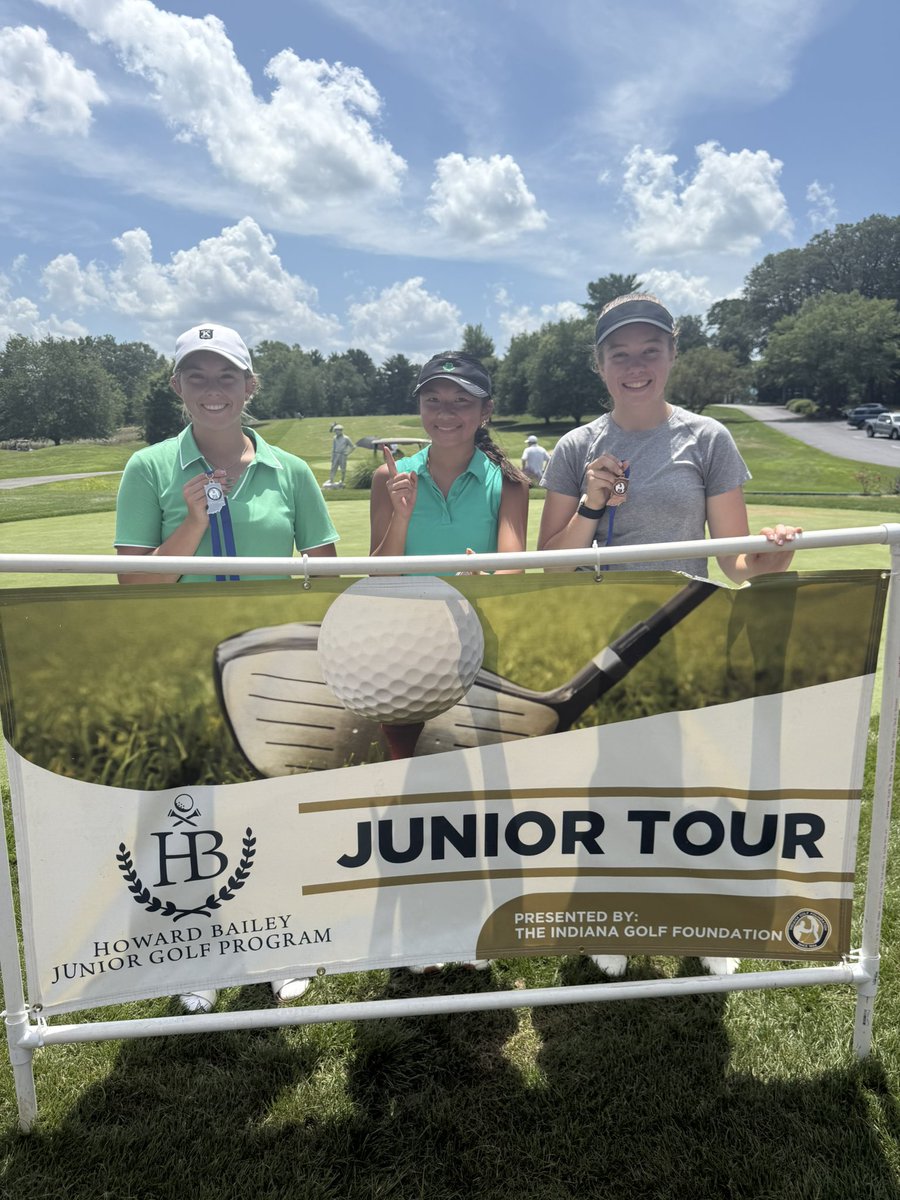 injrgolf's tweet image. Thank you Tippecanoe Country Club for hosting today’s Junior Tour!

Boys 16-19 
1. Dustin Turpin-74
2. Austin Van Loon-76
T3. Ryan Prendergast-77 (SC backup)
T3. Liam Swan-77

Girls 16-19
1. Lilley Ku-83
2. Sophia Kay-89
3. Mia McKaig-91