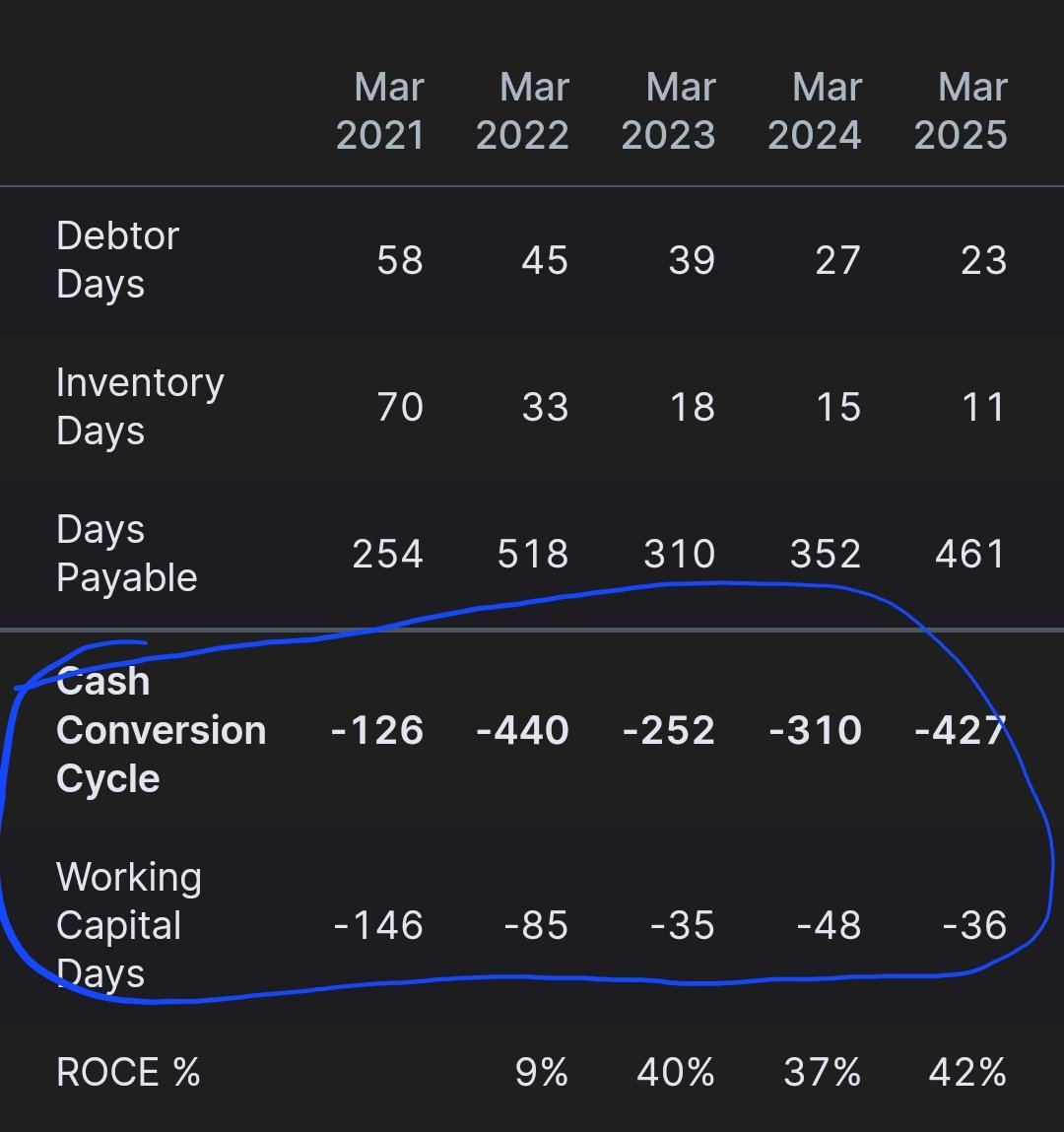 TFS - Interesting company.