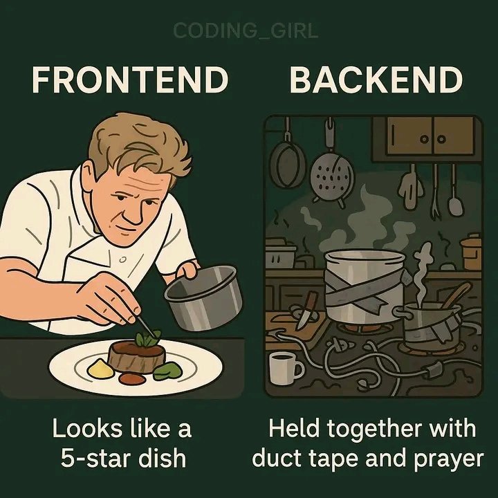 ThankgodUc34097's tweet image. 🌆 Evening vibes...

Today was a line of code.
Not the flashiest — but necessary.
Because tomorrow’s feature depends on today’s function.
Every line counts. Every step builds.
Keep showing up. 🧑‍💻🔥

#EveningThoughts #CodeToEmpower #StartupLife #KeepBuilding