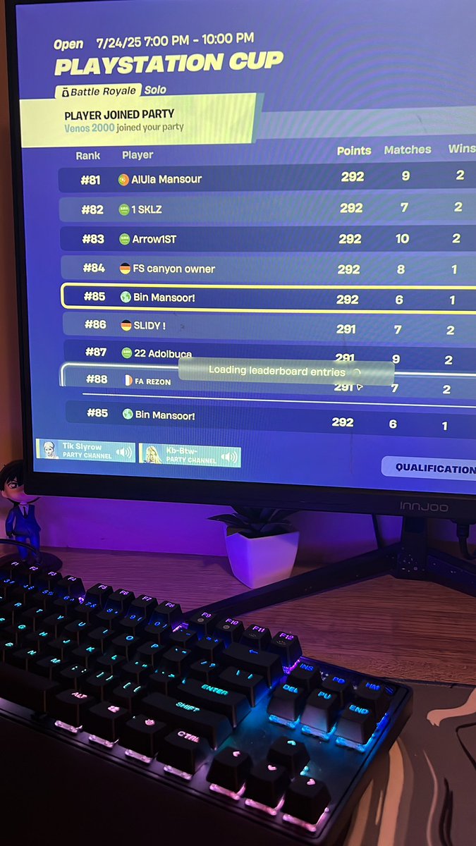 Qualed Ps Cup