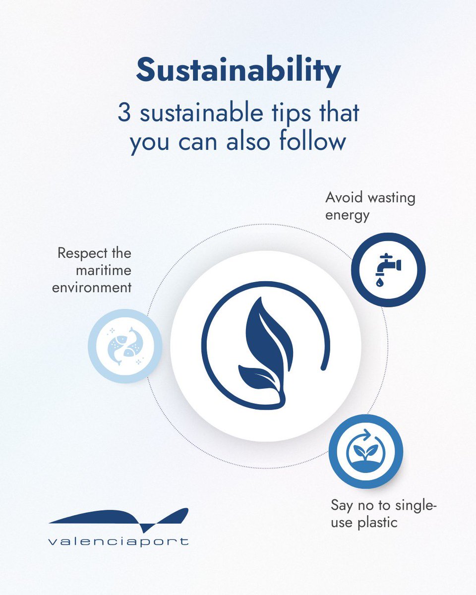 AutPortValencia's tweet image. 🌞💧 Summer, sea and sustainability... also from Valenciaport!
This summer, we take care of the planet with 3 green tips 🌍👇
♻️ Say no to single-use plastics
🌬️ Turn off what you’re not using
🌊 Take your waste with you at the beach
#Valenciaport2035 #Greenport