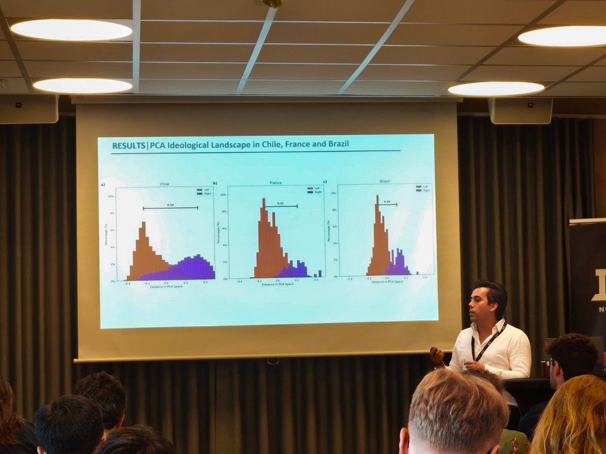 AdolfoFuentes's tweet image. Just presented our research @crcandiav at #IC2S2 2025 in Norrköping, Sweden 🇸🇪 — honored to be part of the most competitive edition to date!
Thanks, @mel2kill and @marianagmmacedo for the inspiring conversaciones and collaboration!
#ComplexityScience
#ComputationalSocialScience
