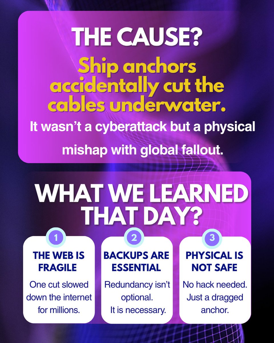 HoplonInfosec's tweet image. Ever wondered how one small mistake can shake the internet?
In 2008, a single anchor dragged the web to a crawl across 10 countries.

Follow us for more cybersecurity news and updates.

#Cybersecurity #HoplonInfosec #Infosec #Cybersecurityhistory #UnderseaCables