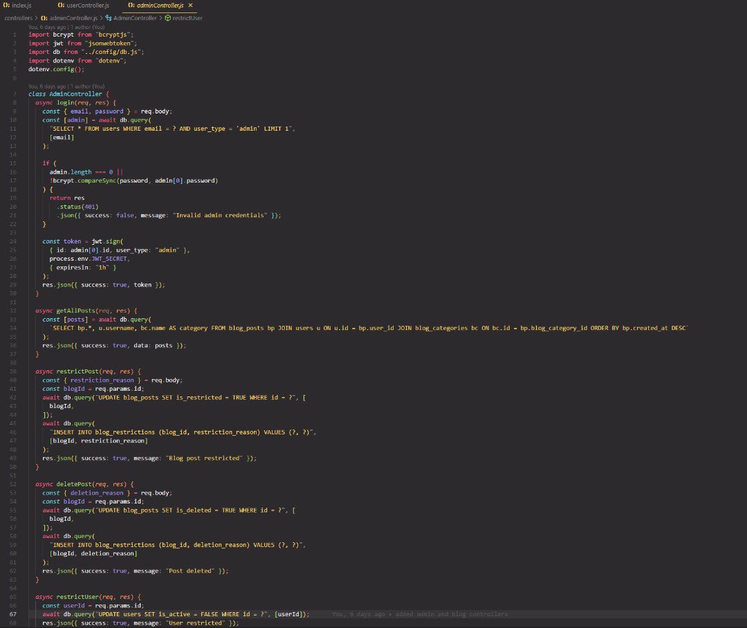 I_codeDev's tweet photo. Just finished building a simple but scalable API with @Itz_Steavean 
Things I worked on:

-User Registration &amp; Login
-Category creation
-Post CRUD operations
-Role-based access for Admins
MySQL DB schema design

Tech used: Express.js, JavaScript, MySQL, Postman (for testing) https://t.co/XIcUrGoeJb
