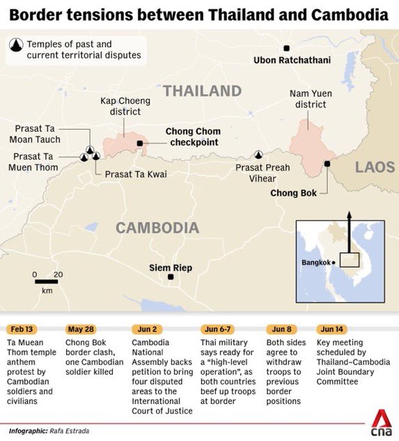 scottadamsshow's tweet image. 🇹🇭🇰🇭 Why are Thailand and Cambodia fighting?
This week’s clashes between Thai and Cambodian forces near the Ta Muen Thom and Ta Kwai temples are the latest flare-up in a century-old border dispute dating back to French colonial rule.
The Conflict Zone: The disputed areas lie in…