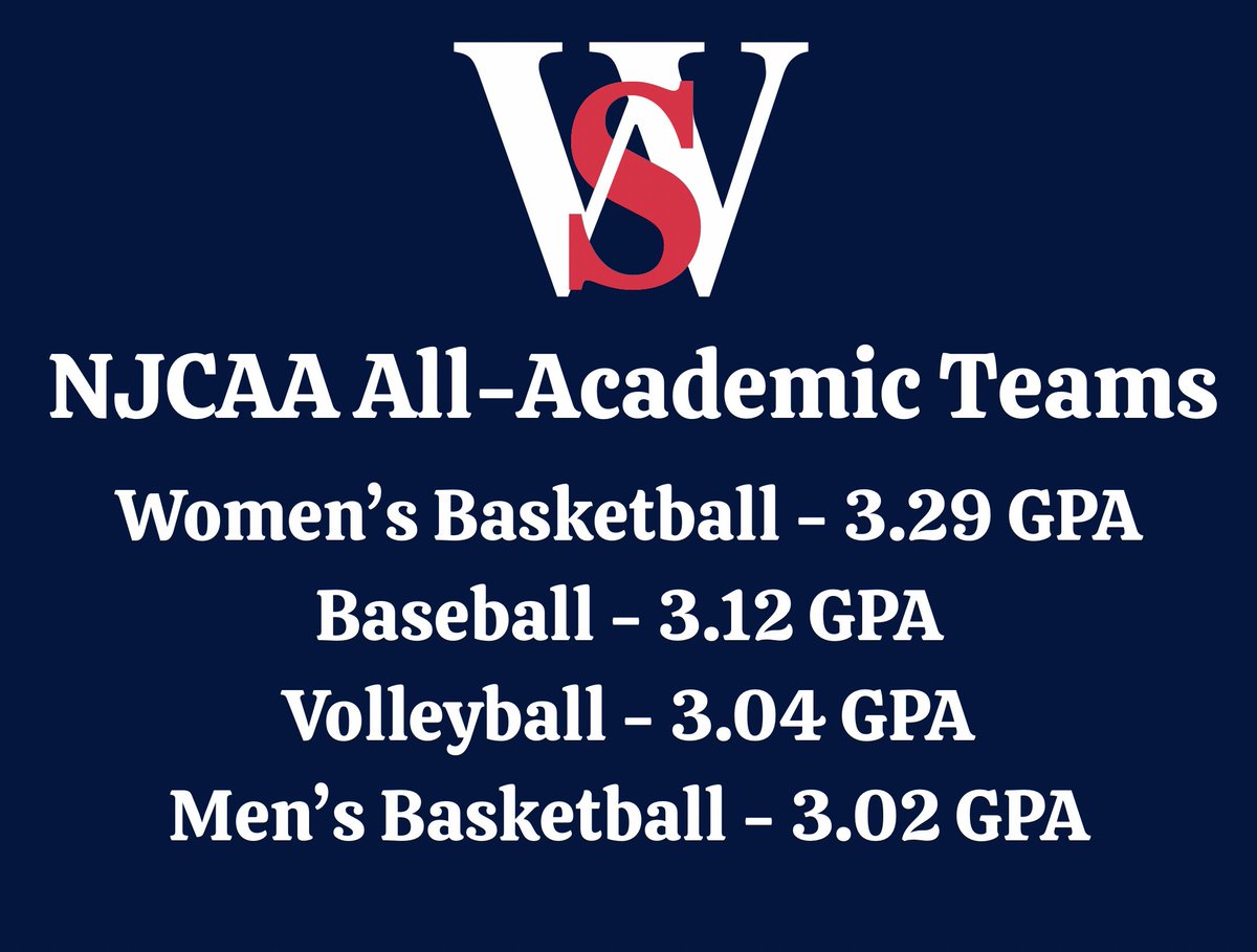WaltersStSports's tweet image. Congratulations to all our NJCAA All-Academic Team Recipients and our NJCAA All-Academic Teams!