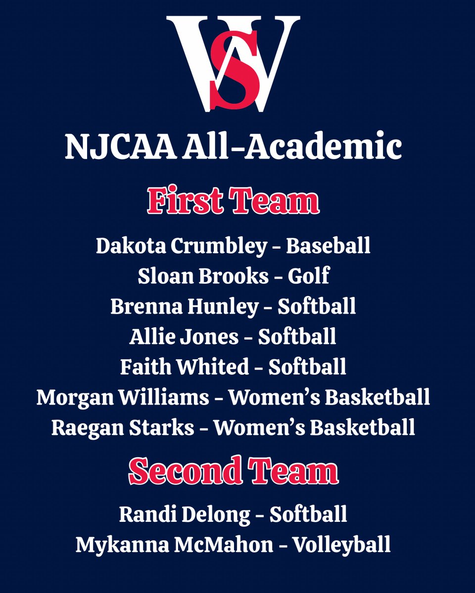 WaltersStSports's tweet image. Congratulations to all our NJCAA All-Academic Team Recipients and our NJCAA All-Academic Teams!