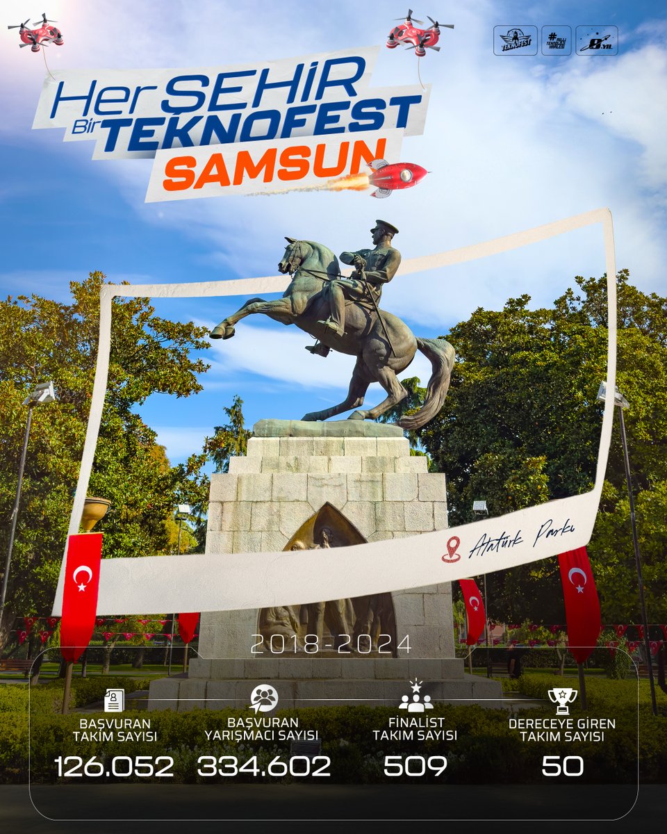 teknofest's tweet image. ⫷ Her Şehir Bir #TEKNOFEST − [55] SAMSUN ⫸

#TEKNOFEST İstanbul’a doğru ➔ SON 55 GÜN