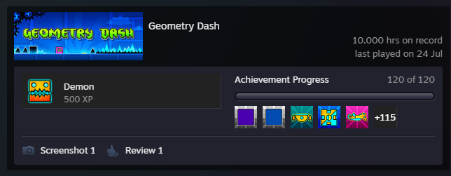 randomblbosti's tweet photo. After 2,778 days of owning Geometry Dash on Steam, I have reached 10,000 hours of playtime 🥴 https://t.co/4P5R46xy9t