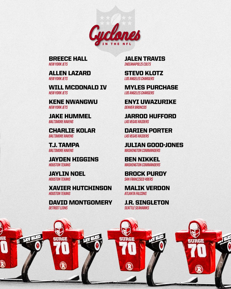 Good luck to our league Clones going camping this year‼️🫡