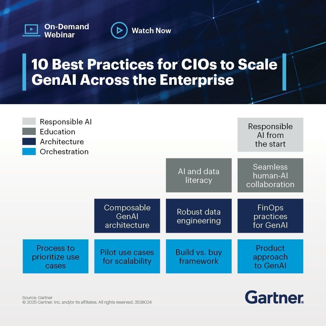 Gartner_inc's tweet image. Unlock the transformative potential of GenAI: gtnr.it/3TH1AZ3

Learn industry best practices from leading adopters to enhance your GenAI success.

#GartnerIT #GenAI #CIO #Innovation