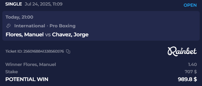 lefthook25's tweet image. Manuel Flores is stepping in with something to prove
Jorge Chavez might be undefeated, but he’s never faced pressure like this.
I’m backing Flores to hand him his first L — value play right here 📈💰