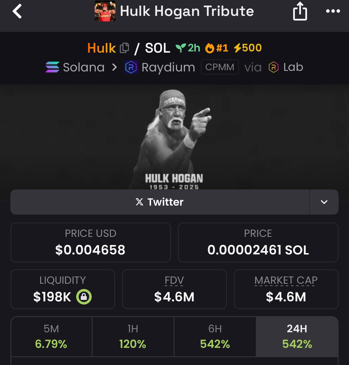 MetaGorgonite's tweet image. The trenches are so fucked 😂

A Hulk hogan coin!!!!