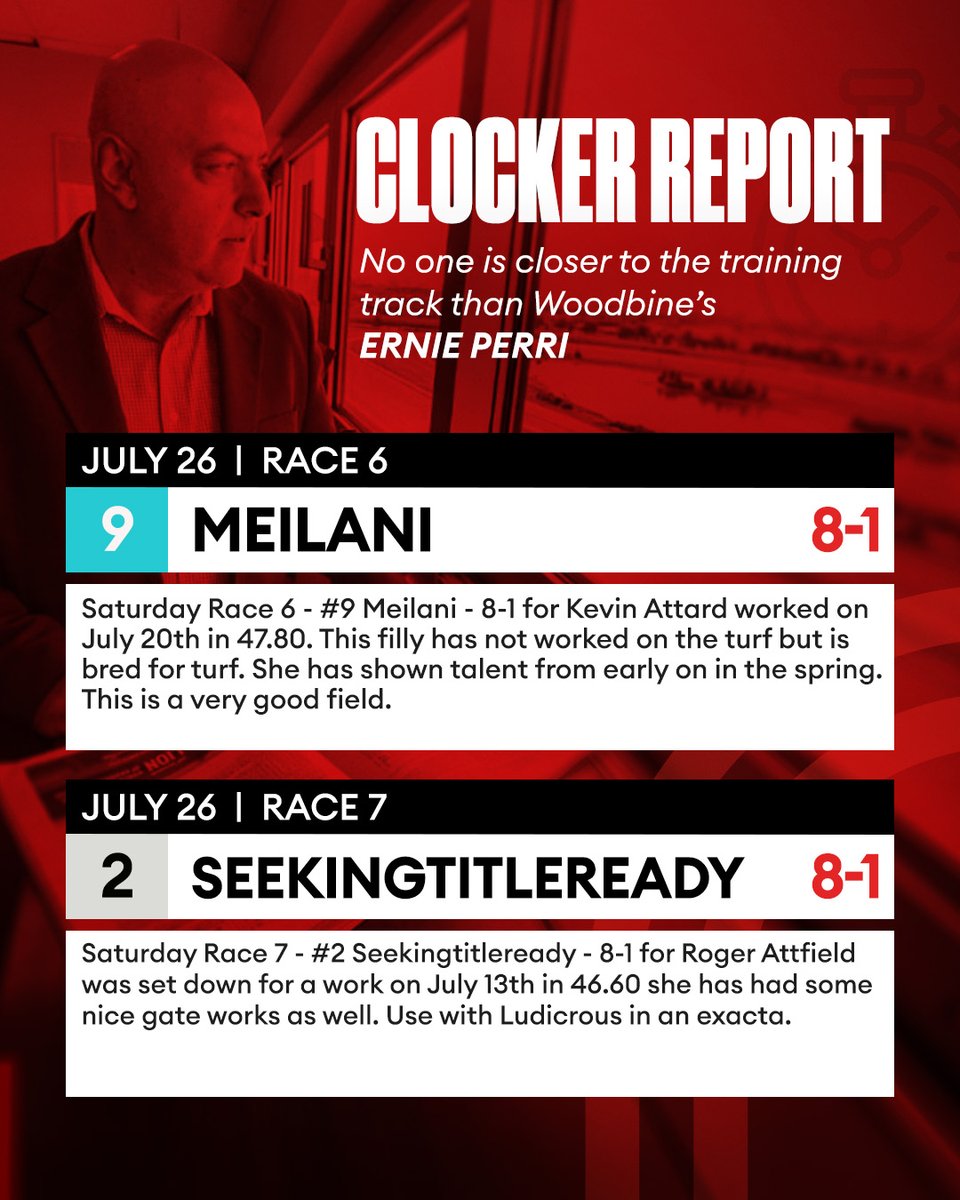 .<a href="/WoodbineClocker/">Ernie Perri</a> is locked into the training track, and has reports on two 8-1 shots for Saturday's Woodbine card. 👀 🏇