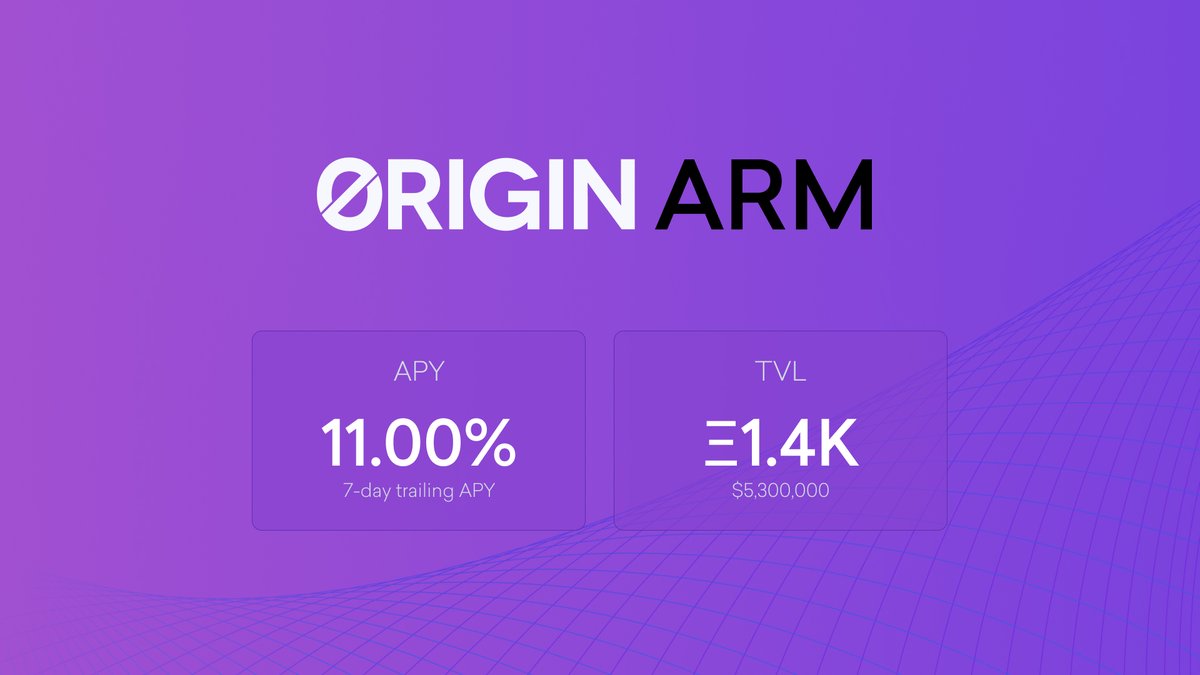ARM ETH Vault yields are up — 11% APY over the past 7 days. $stETH drifted  from peg with a 19-day withdrawal queue on Lido. The ARM is profiting from  the spread.