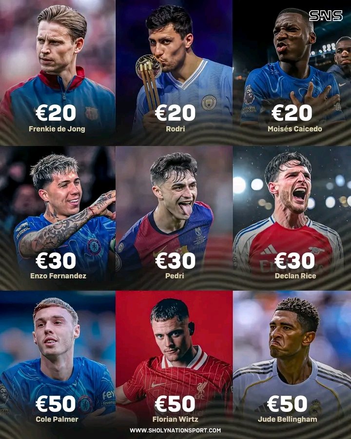 BesteNicolas's tweet image. ✍Tengeneza Kiungo Kwenye Timu Yako Kwa €100m Kila Sehemu Sajili Mmoja Tu Kwenye €20m sajili mmoja, €30m mmoja na €50m mmoja
Twende Kazi 😀
