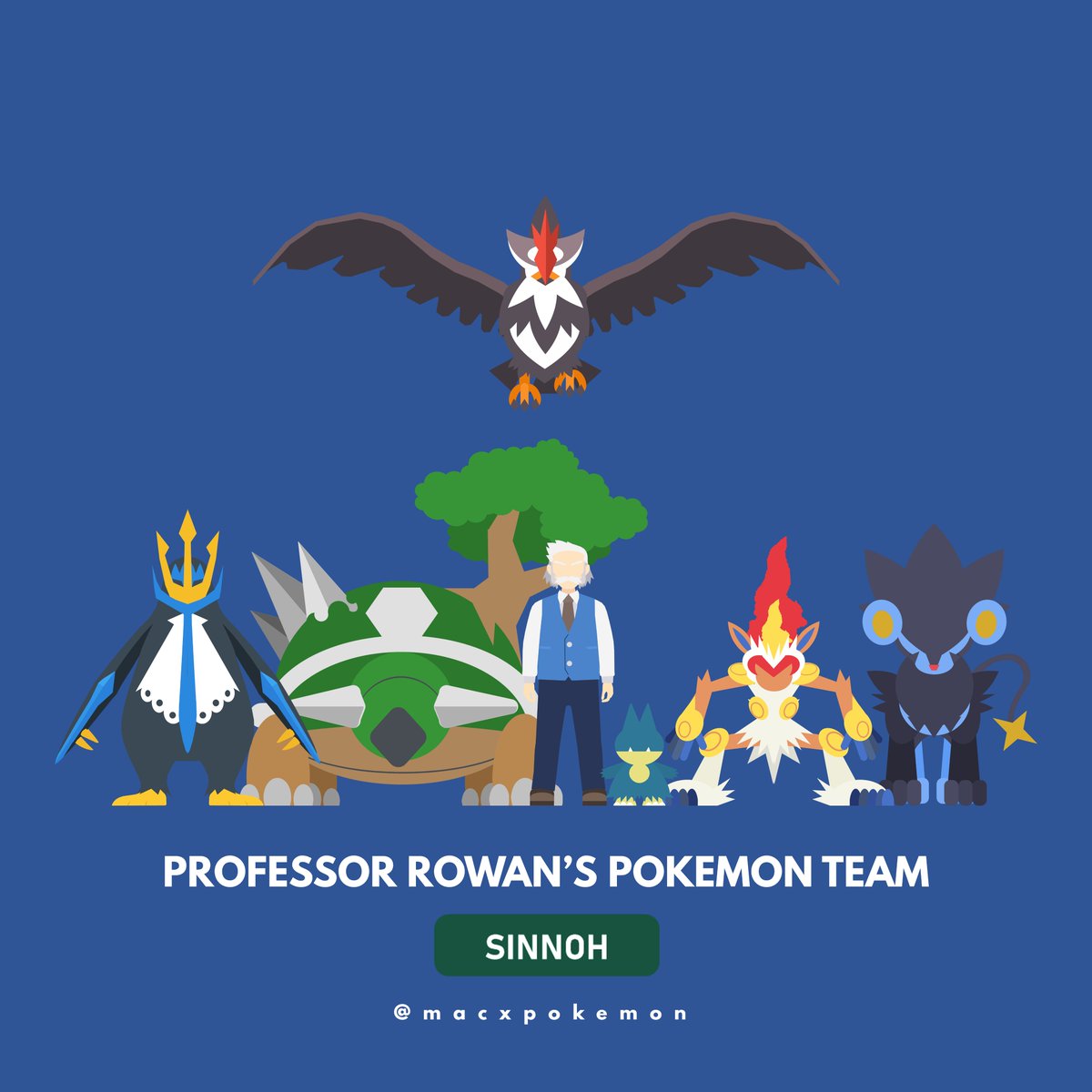 macxpkmn's tweet image. Professor Rowan

#pokemon