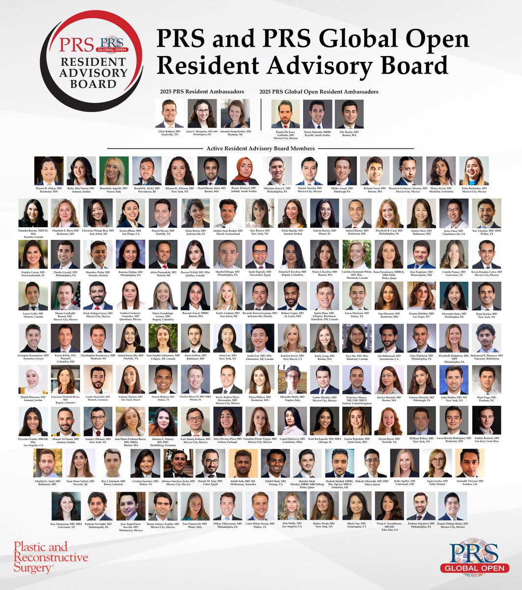 prsjournal's tweet image. 🎉⁠We’re thrilled to introduce the newest members of the #PRSJournal and @PRSGlobalOpen Resident Advisory Board!!🌟⁠
⁠
We love seeing so many people from around the world! 🇵🇹🇮🇹🇨🇭🇮🇳🇨🇴🇧🇷🇯🇵🇲🇽🇬🇧🇸🇦🇶🇦🇵🇸🇨🇦🇦🇺🇵🇱🇪🇬🇨🇷

Want to get involved with the journals? 🌟 bit.ly/PRSResidents