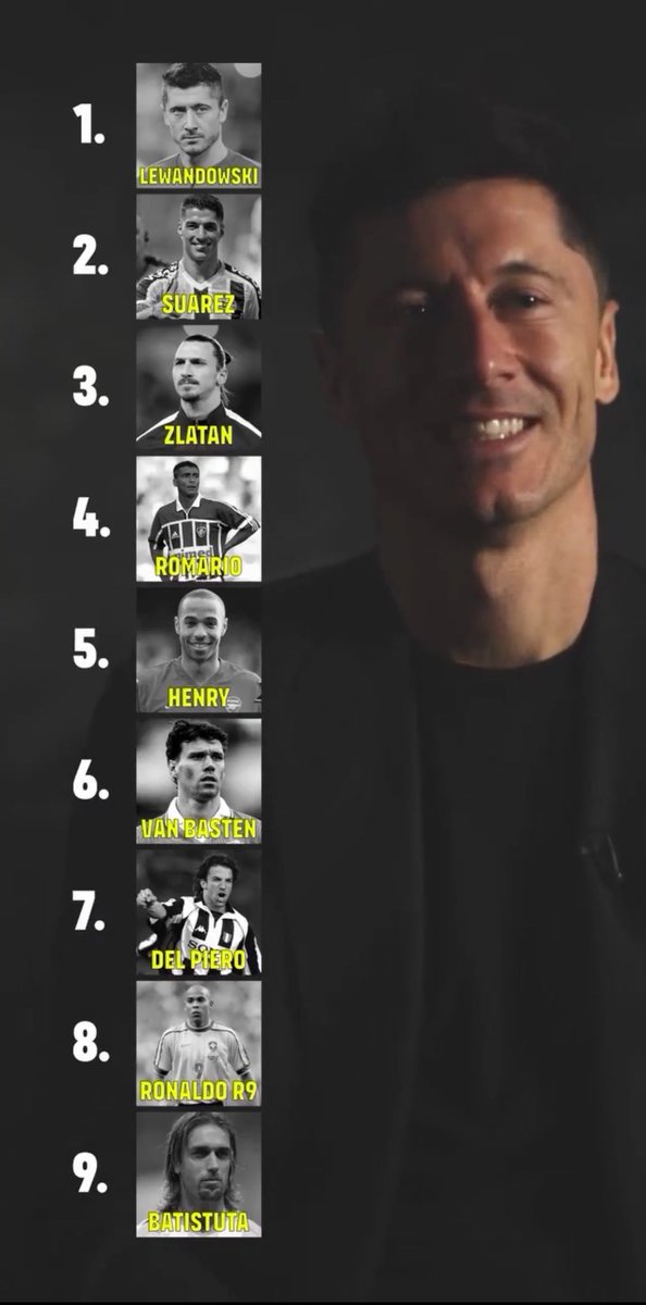 ARGLEGEND1's tweet image. ليفا يضع نفسه الرقم واحد !!
لكن عن نفسي ارى ان كل المهاجمين الي في الصورة افضل منه 
ترتيبي 
1-الظاهرة 
2-باتيستوتا 
3-سواريز 
4- فان باستن 
5 - ديلبيرو 
6-هنري
7-روماريو
8- زلاتان
9- ليفا 
10- كريستيانو 

ماذا عنكم ؟!