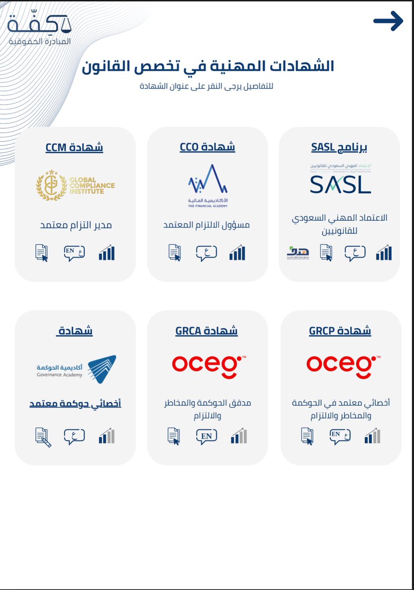 دانة الحجي | DANAH ALHEJJI ⚖️ tweet media