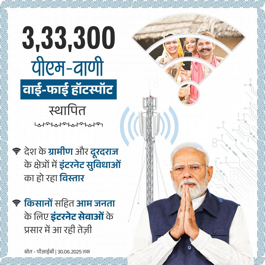 ग्रामीण और दूर-दराज क्षेत्रों में इंटरनेट सुविधाओं का हो रहा लगातार विस्तार!

देशभर में अब तक 3,33,300 पीएम-वाणी वाई-फाई हॉटस्पॉट स्थापित।