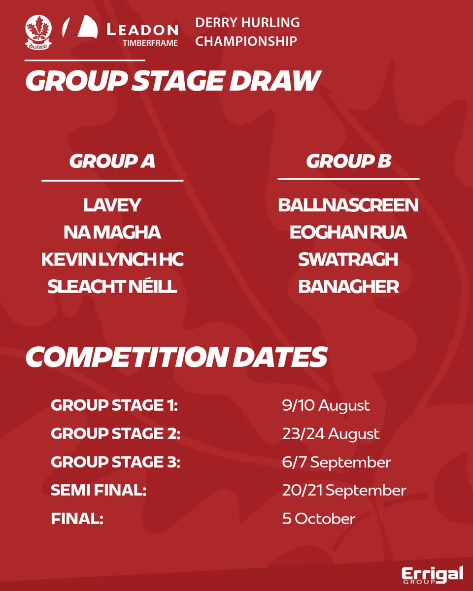 Doiregaa's tweet image. 🏑🇦🇹 The draw for the 2025 𝗟𝗲𝗮𝗱𝗼𝗻 𝗧𝗶𝗺𝗯𝗲𝗿𝗙𝗿𝗮𝗺𝗲 𝗛𝘂𝗿𝗹𝗶𝗻𝗴 𝗖𝗵𝗮𝗺𝗽𝗶𝗼𝗻𝘀𝗵𝗶𝗽 has been made at Owenbeg this evening ⤵️