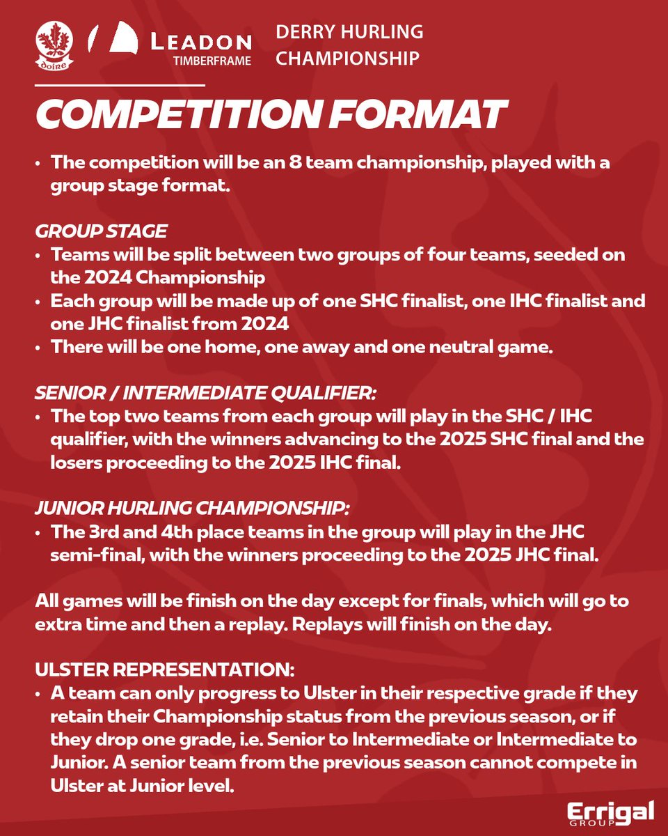 Doiregaa's tweet image. 🏑🇦🇹 The draw for the 2025 𝗟𝗲𝗮𝗱𝗼𝗻 𝗧𝗶𝗺𝗯𝗲𝗿𝗙𝗿𝗮𝗺𝗲 𝗛𝘂𝗿𝗹𝗶𝗻𝗴 𝗖𝗵𝗮𝗺𝗽𝗶𝗼𝗻𝘀𝗵𝗶𝗽 has been made at Owenbeg this evening ⤵️