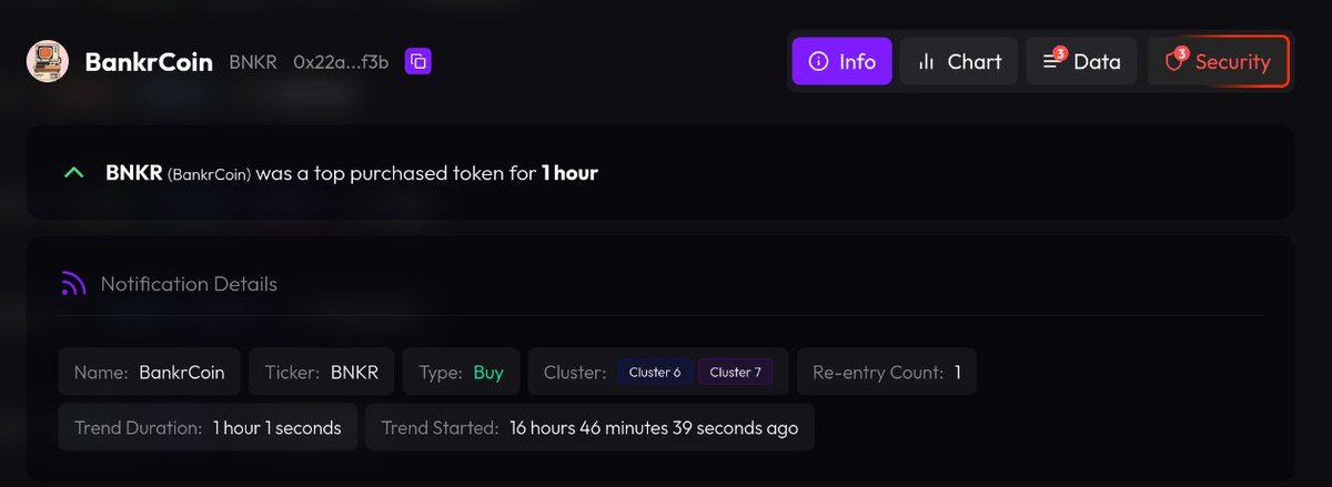 deep3labs's tweet image. While $ETH is still recovering, Hōkū users are still CRUSHING IT with another profitable notification! 
Called $BNKR @bankrbot at 0.000449 It went all the way to 0.00071 in less than 14 hours! 📈📈