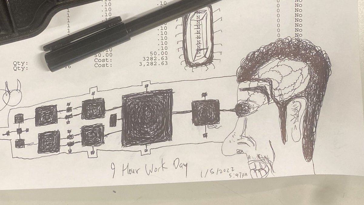 esckey330's tweet image. MI ARTE