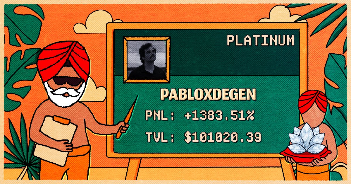 pabloxrobin's tweet image. Just smashed 100k TVL and placed in the Platinum Tier.
Proud to be one of the early adopter of $GURU. If you’ve deposited into my funds you’ll be up 1300% in returns now.