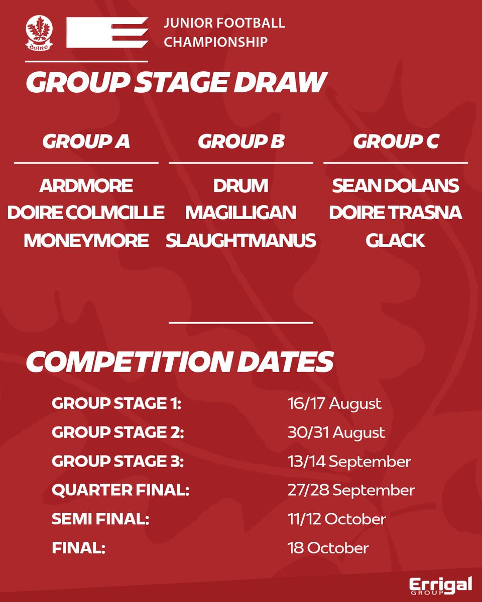 Doiregaa's tweet image. 🏐🇦🇹 The draw for the 2025 𝗣𝗿𝗲𝗺𝗶𝗲𝗿 𝗘𝗹𝗲𝗰𝘁𝗿𝗶𝗰𝘀 𝗝𝘂𝗻𝗶𝗼𝗿 𝗙𝗼𝗼𝘁𝗯𝗮𝗹𝗹 𝗖𝗵𝗮𝗺𝗽𝗶𝗼𝗻𝘀𝗵𝗶𝗽 has been made at Owenbeg this evening ⤵️