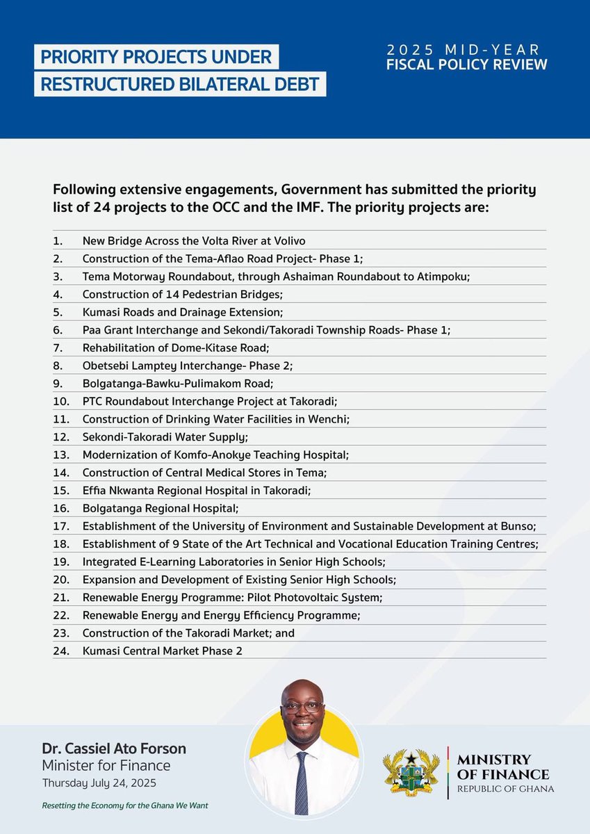 papakwesi_jr's tweet image. 🇬🇭Takoradi has had it fair share of the Priority projects . Thank you Dr. Ato Forson #2025MidYearBudgetReview #AbanPapaAba
Next project we work on the Essipong Stadium