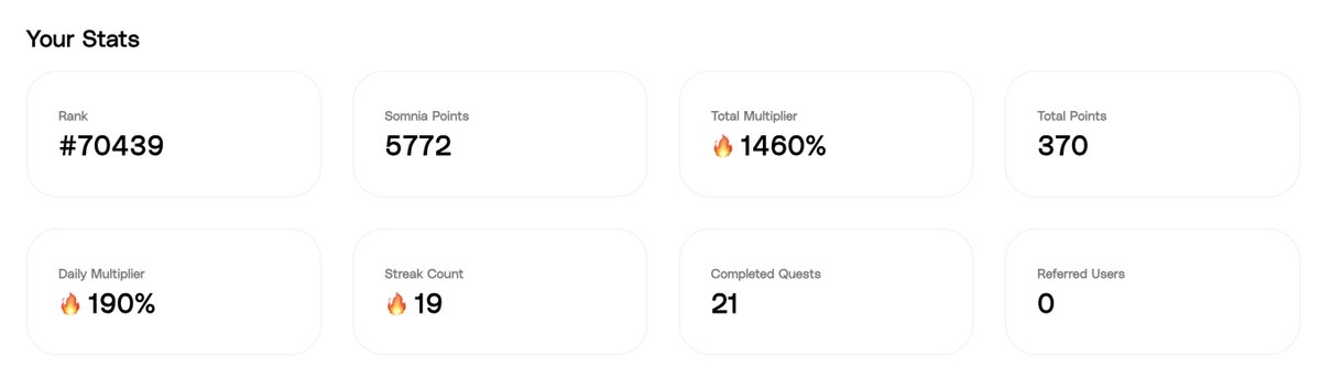 westerntw1's tweet image. I think I&apos;m done yapping about the Somnia Network (and testing it, too, haha), so my career as a testnet user is over😅 It took me 19 days to realize I joined too late—not earning Somnia points for the week of July 11–July 18 was demotivating. I&apos;m not sure it&apos;s worth it for new…