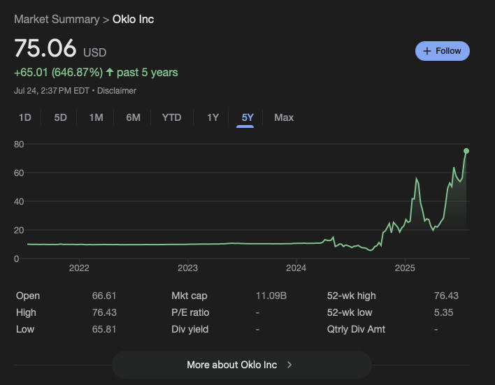 ConnorJBates_'s tweet image. When Everything Aligns: Fundamentals, Theme & Momentum in Sync.
$SMR $OKLO $LEU $GEV