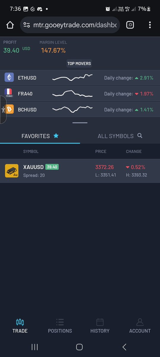 Can it hold to tp
#Xauusdgold  buy
Last trade for today  see you guys tomorrow 
<a href="/dimheyji/">D✨M</a> 
<a href="/AbLuis09/">Abraham luis</a> 
<a href="/Victor9Temple/">Temple</a> 
<a href="/Gold__Trader/">Gold Trader</a>