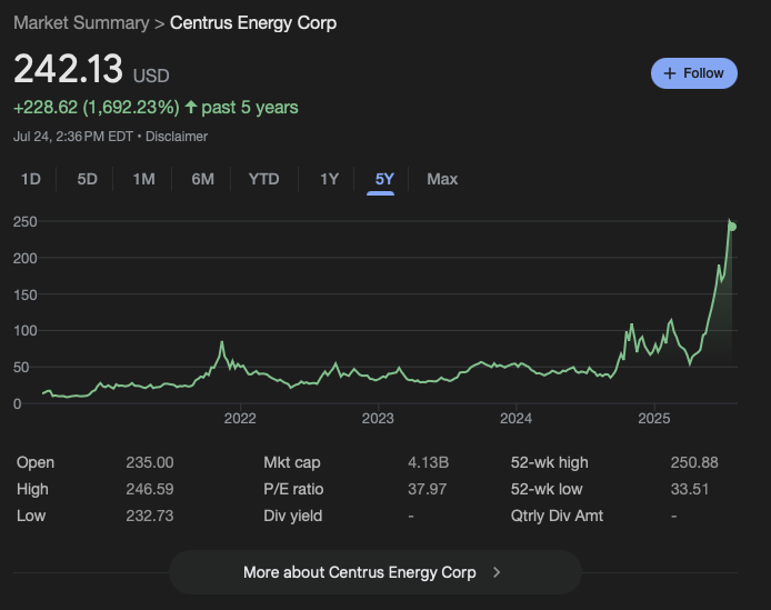 ConnorJBates_'s tweet image. When Everything Aligns: Fundamentals, Theme & Momentum in Sync.
$SMR $OKLO $LEU $GEV
