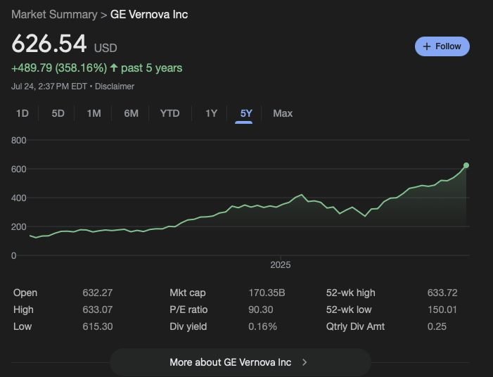 ConnorJBates_'s tweet image. When Everything Aligns: Fundamentals, Theme & Momentum in Sync.
$SMR $OKLO $LEU $GEV