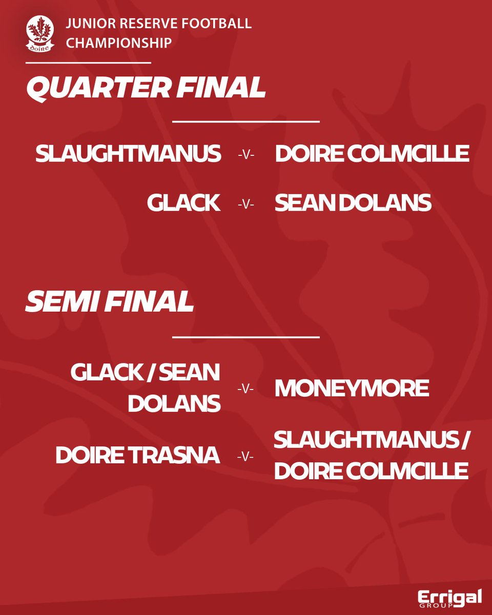 Doiregaa's tweet image. 🏐🇦🇹 The draw for the 2025 𝗝𝘂𝗻𝗶𝗼𝗿 𝗥𝗲𝘀𝗲𝗿𝘃𝗲 𝗙𝗼𝗼𝘁𝗯𝗮𝗹𝗹 𝗖𝗵𝗮𝗺𝗽𝗶𝗼𝗻𝘀𝗵𝗶𝗽 has been made at Owenbeg this evening ⤵️