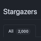 ZachSDaniel1's tweet image. Just hit 2k stars on GitHub @AshFramework. What a day! Thank you to the almost *250* people who helped us get here 🙇♂️
github.com/ash-project/ash
#AshFramework #ElixirLang