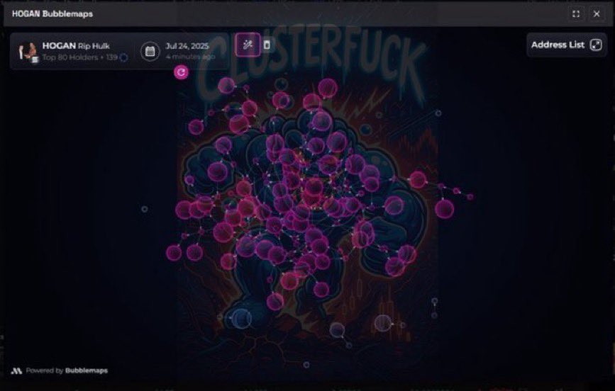 Clusterfuck_SOL's tweet image. Stay safe fam! 👀
One. Huge. CLUSTERFUCK. 🫧
Don’t lose your hard earned $$$. 💰
🚨Avoid ca:
FWzJ5xUBNTUAF7tTzBycRBnWRQVu6935sJjDB7zubonk