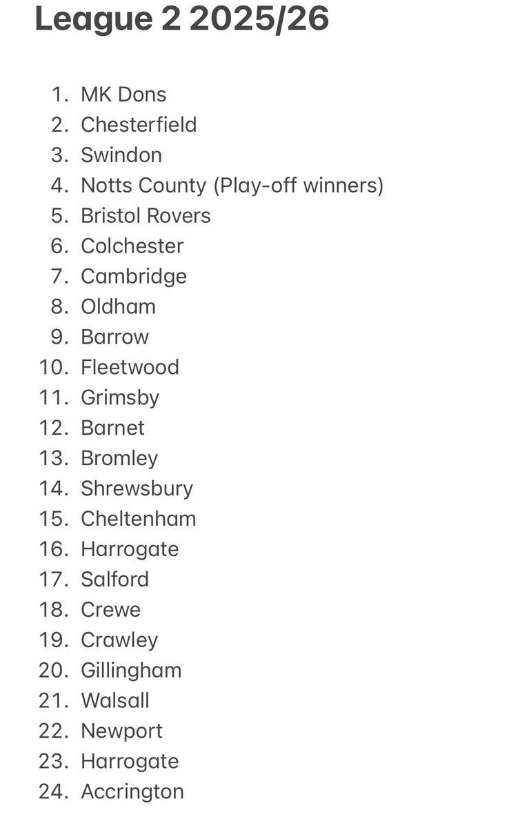 Kabongo Tshimanga’s Appreciation Club (@tjmeerkat) on Twitter photo Fuck it, everyone else has done it, so here’s my League 2 prediction table.
Totally unbiased and 100% legit!
<a href="/ASFCofficial/">Accrington Stanley</a> <a href="/BarnetFC/">Barnet FC 🐝</a> <a href="/BarrowAFC/">Barrow AFC</a> <a href="/Official_BRFC/">Bristol Rovers</a> <a href="/bromleyfc/">Bromley FC</a> <a href="/CambridgeUtdFC/">Cambridge United FC</a> <a href="/CTFCofficial/">Cheltenham Town</a> <a href="/ChesterfieldFC/">Chesterfield FC</a> <a href="/ColU_Official/">Colchester United FC</a> <a href="/crawleytown/">Crawley Town FC</a> <a href="/crewealexfc/">Crewe Alexandra</a> <a href="/ftfc/">Fleetwood Town Football Club</a> Fuck it, everyone else has done it, so here’s my League 2 prediction table.
Totally unbiased and 100% legit!
<a href="/ASFCofficial/">Accrington Stanley</a> <a href="/BarnetFC/">Barnet FC 🐝</a> <a href="/BarrowAFC/">Barrow AFC</a> <a href="/Official_BRFC/">Bristol Rovers</a> <a href="/bromleyfc/">Bromley FC</a> <a href="/CambridgeUtdFC/">Cambridge United FC</a> <a href="/CTFCofficial/">Cheltenham Town</a> <a href="/ChesterfieldFC/">Chesterfield FC</a> <a href="/ColU_Official/">Colchester United FC</a> <a href="/crawleytown/">Crawley Town FC</a> <a href="/crewealexfc/">Crewe Alexandra</a> <a href="/ftfc/">Fleetwood Town Football Club</a>