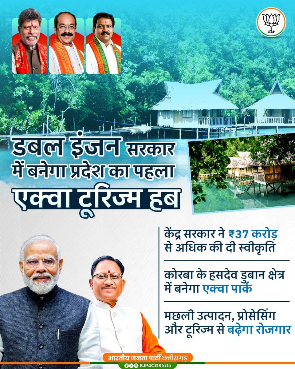 डबल इंजन सरकार में बनेगा प्रदेश का पहला एक्वा टूरिज्म हब...