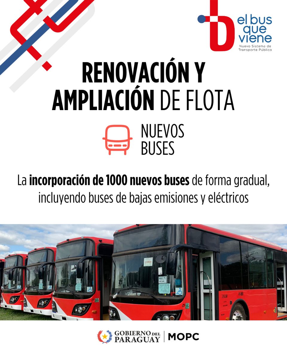 SantiPenap's tweet image. ¡Avanzamos hacia un transporte público moderno y eficiente!
Hoy presentamos el proyecto de ley que moderniza el sistema de transporte público metropolitano de pasajeros, otorgando al Estado mayor capacidad de planificación, regulación y rectoría sobre el transporte terrestre.