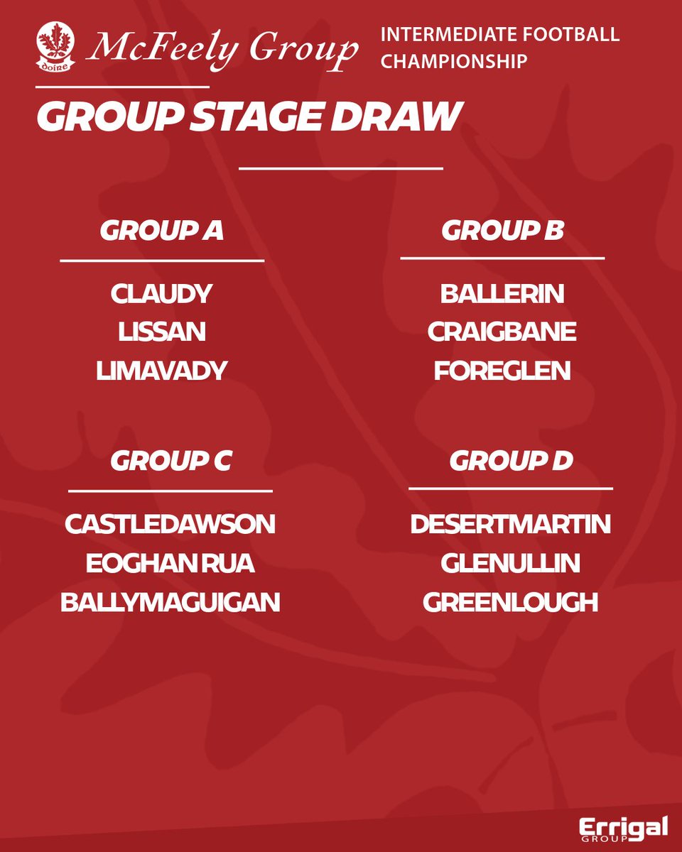 Doiregaa's tweet image. 🏐🇦🇹 The draw for the 2025 𝗠𝗰𝗙𝗲𝗲𝗹𝘆 𝗚𝗿𝗼𝘂𝗽 𝗜𝗻𝘁𝗲𝗿𝗺𝗲𝗱𝗶𝗮𝘁𝗲 𝗙𝗼𝗼𝘁𝗯𝗮𝗹𝗹 𝗖𝗵𝗮𝗺𝗽𝗶𝗼𝗻𝘀𝗵𝗶𝗽 has been made at Owenbeg this evening ⤵️